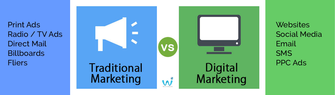 Traditional Marketing vs Online Marketing