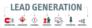 Online Lead Generation